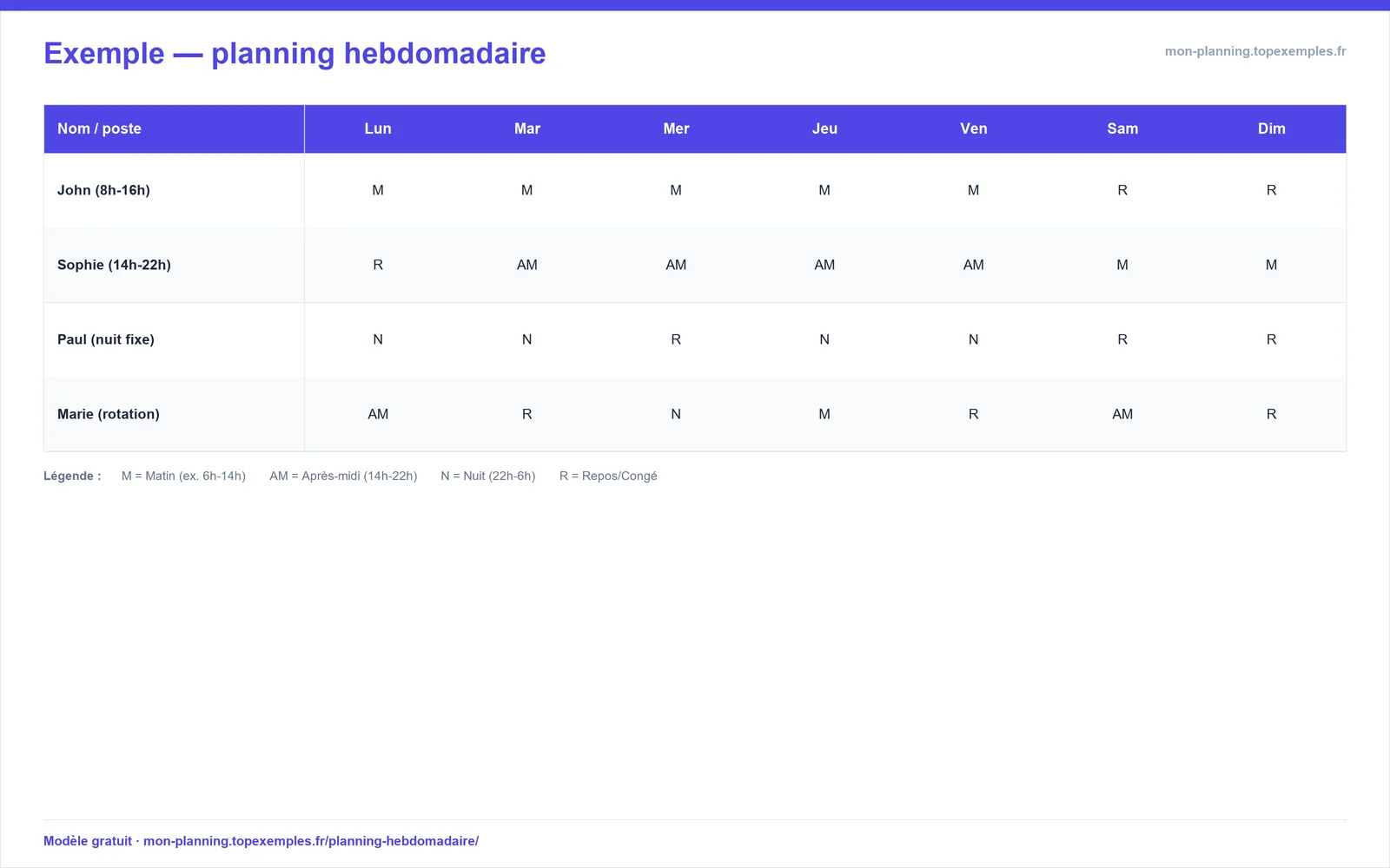 Aperçu : Modèle de planning hebdomadaire (exemple rempli, modèle gratuit)