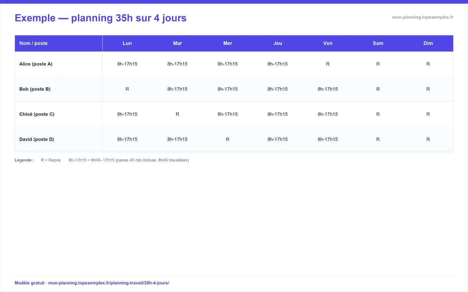 Aperçu : Modèle de planning 35h sur 4 jours (exemple rempli, modèle gratuit)