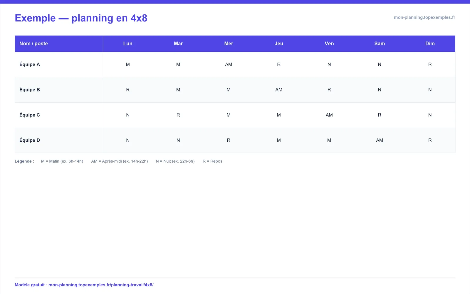 Aperçu : Modèle de planning en 4x8 (exemple rempli, modèle gratuit)