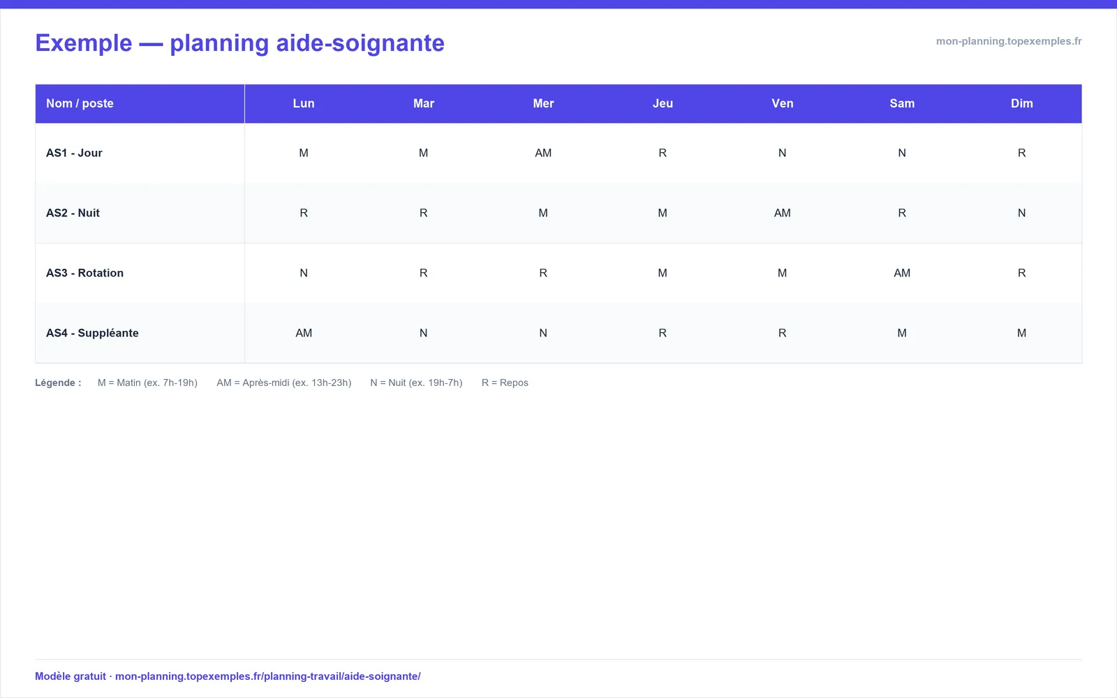 Aperçu : Modèle de planning aide-soignante (exemple rempli, modèle gratuit)