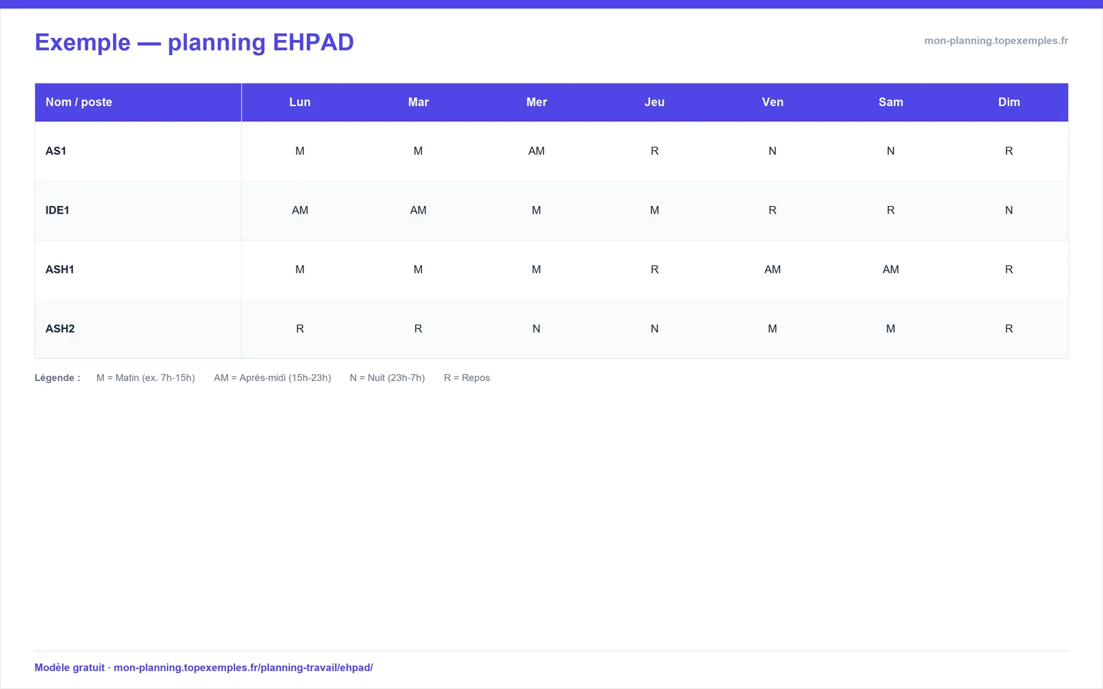 Aperçu : Modèle de planning EHPAD (exemple rempli, modèle gratuit)