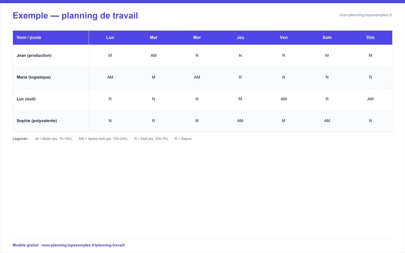 Aperçu : Modèle de planning de travail (exemple rempli, modèle gratuit)